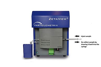 Figure 3: ZetaView set-up as showed in Figure 2 but with the check valves removed. The sample can be injected by a syringe and re-collected in a reaction tube or by drawing it back out of the measurement cell into the syringe after the measurement