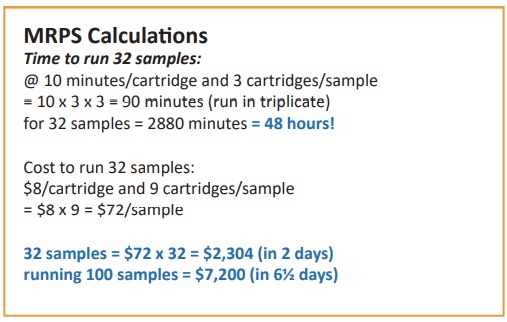 Table 4: Calculations for cost of MRPS usage for EV analysis